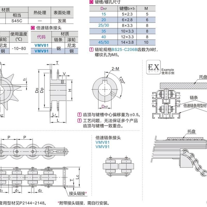 倍速炼轮VLW02-BS25-C206B C208A C210A C212A C216A-9 10-D15D20