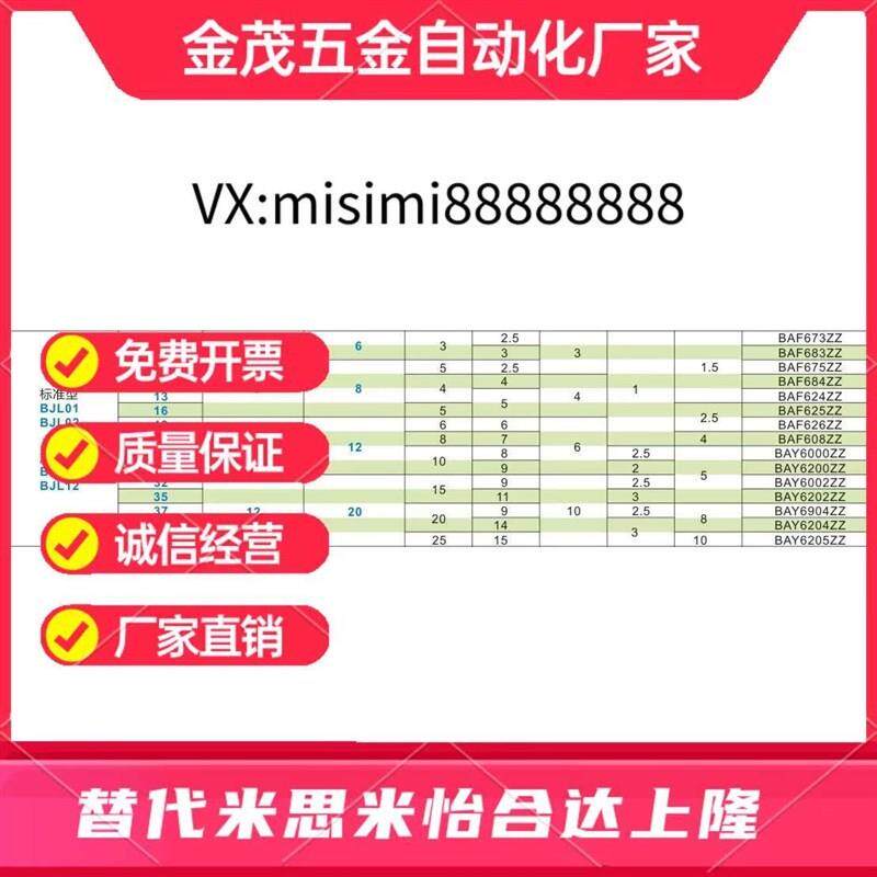 BJL01 02 11 12-D7-D9 D1 dA16-d19 d22 d26 d0/D2外螺纹轴承替