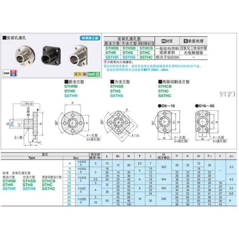 导向轴支座STHRB STHSB6/8/10/12/15/16/20/35S/40/50 STHC/25/30