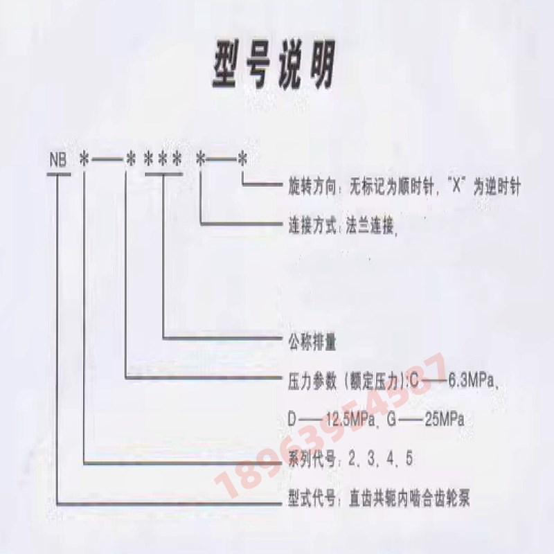 上海航发NB4-G40F G50F G63F NB5-G80HF G100F G125F内啮合齿轮泵