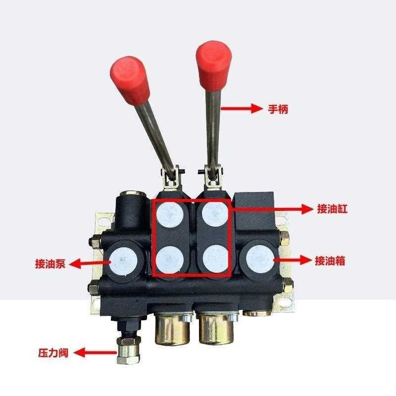 ZS-L20大流j量分体式液压分配阀多路换向阀合力杭州叉车手动分配