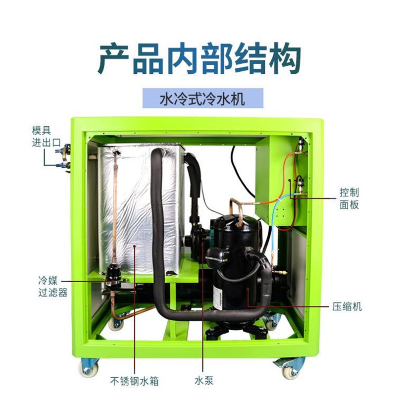 风冷式冷水机g组厂家风冷式冰水机模块机组小型工业冷冻机风冷机