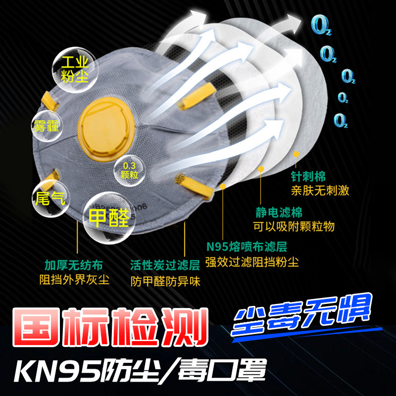工业级头戴式防尘口罩正品n95防重度粉尘防尘肺焊工专用木工打磨