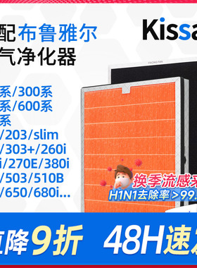 适配Blueair滤网布鲁雅尔203/303+/503/403空气净化器过滤芯207E