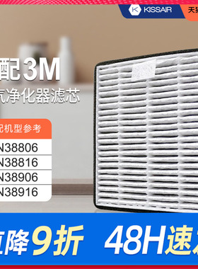 适配3M车载空气净化器滤网PN38806/PN38906/PN38926/PN38946滤芯