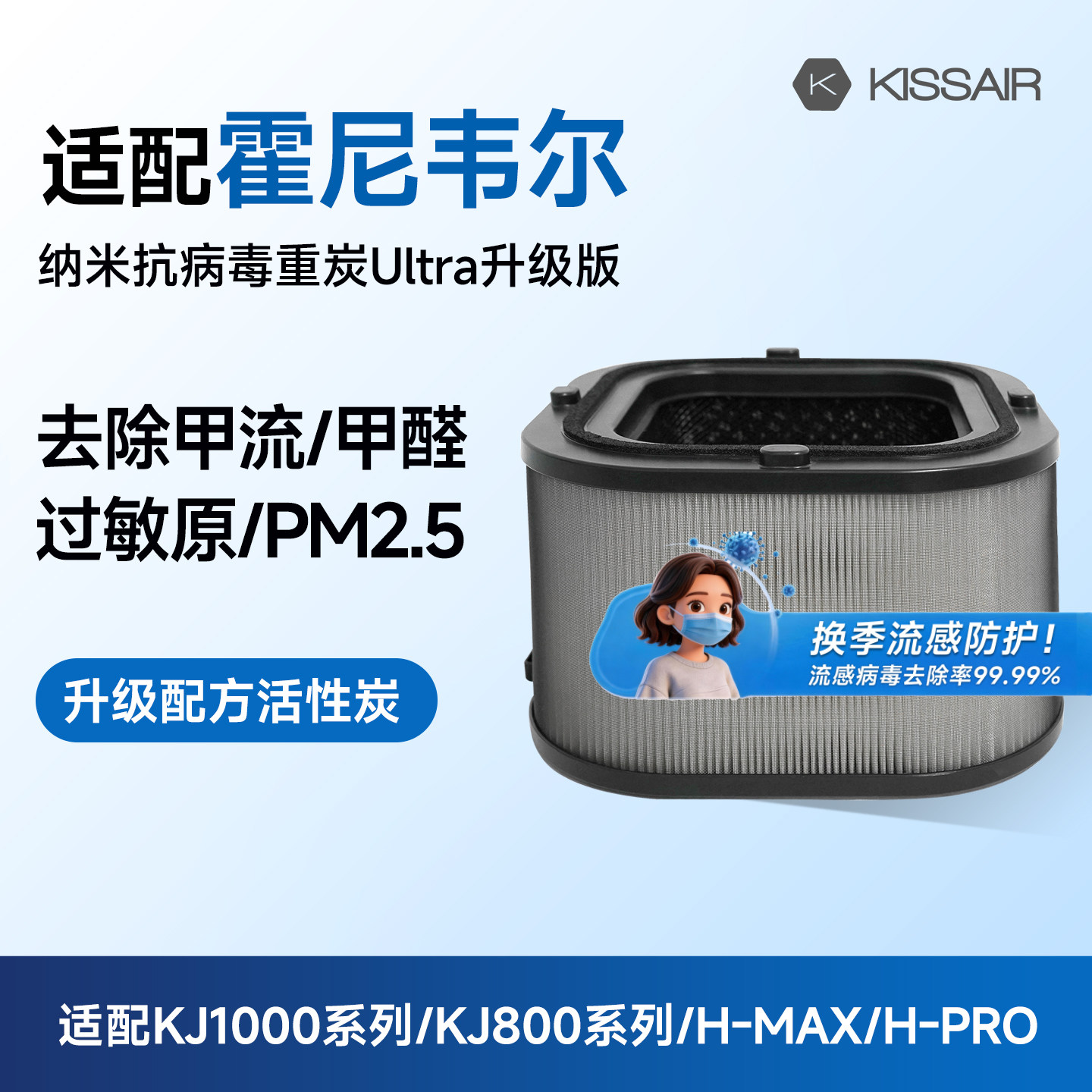 适配霍尼韦尔空气净化器滤网KJ1000F-P22B HMAX滤芯CMF100M