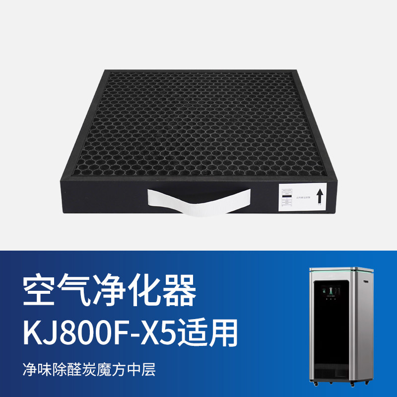 适配华为智选鸿蒙智选IAM空气净化器滤芯KJ800F-X5增强版过滤网