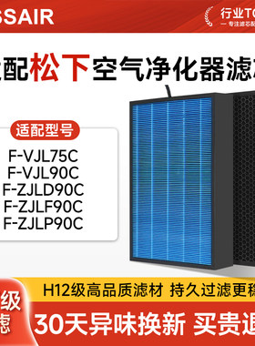 适配松下空气净化器F-VJL75C过滤网VJL90C/ZJLD/ZJLF/ZJLP90C滤芯