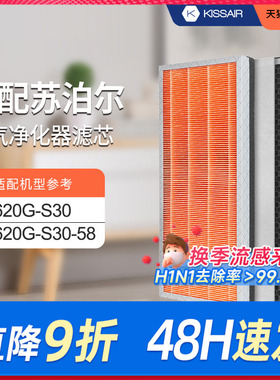 适配苏泊尔空气净化器滤芯KJ620G-S30除醛复合滤网KJ620G-S30-58