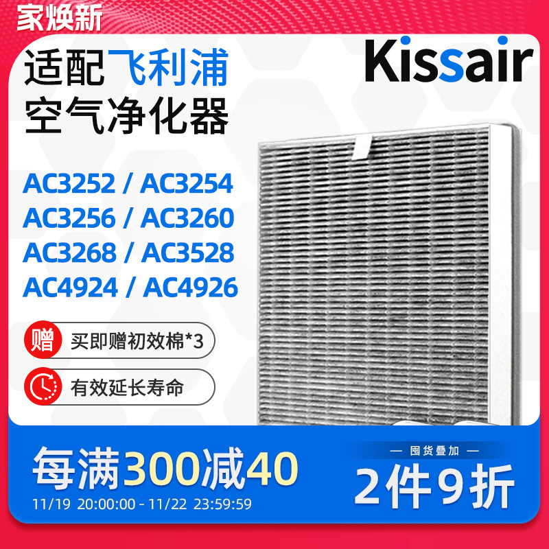 适配飞利浦空气净化器滤芯AC3252/AC3254/3256过滤网FY3137/4374