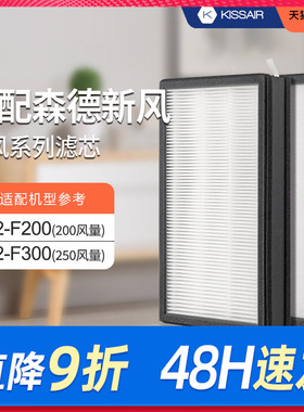 适配森德/康舒清新正压除霾新风机滤芯CF2-F200/CF2-F300过滤网