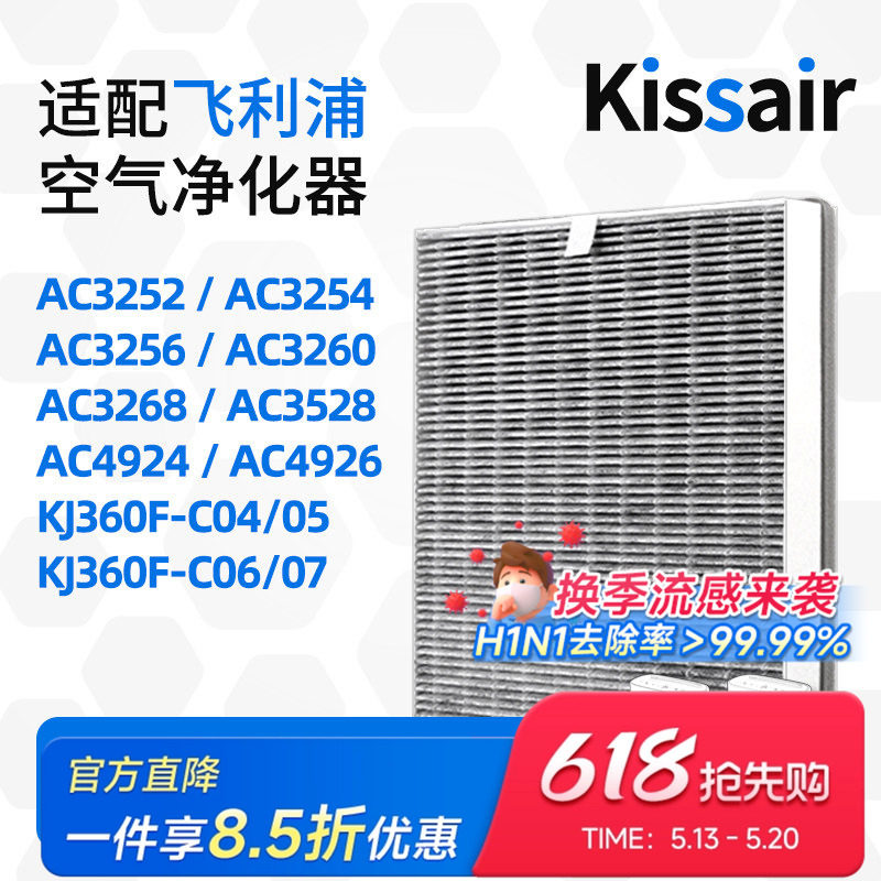 适配飞利浦空气净化器过滤芯KJ360F-C04/C05/AC3254过滤网FY3137
