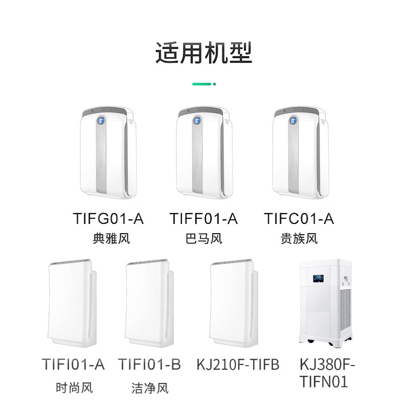 适配德国汉朗空气净化器滤网TIFG01-A/TIFF01-A贵族滤芯TIFC01-B