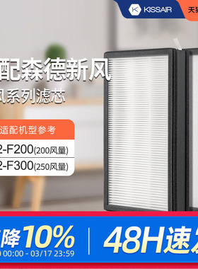 适配森德/康舒清新正压除霾新风机滤芯CF2-F200/CF2-F300过滤网