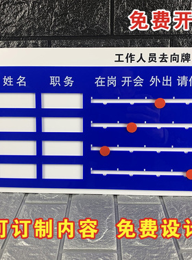 人员去向牌定制告知牌亚克力岗位职责牌员工工作状态标识牌公示牌办公室岗位职位牌照片指示公司宿舍在岗门牌
