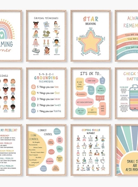 Mental Health Psychology Poster Canvas Pictures Decorations