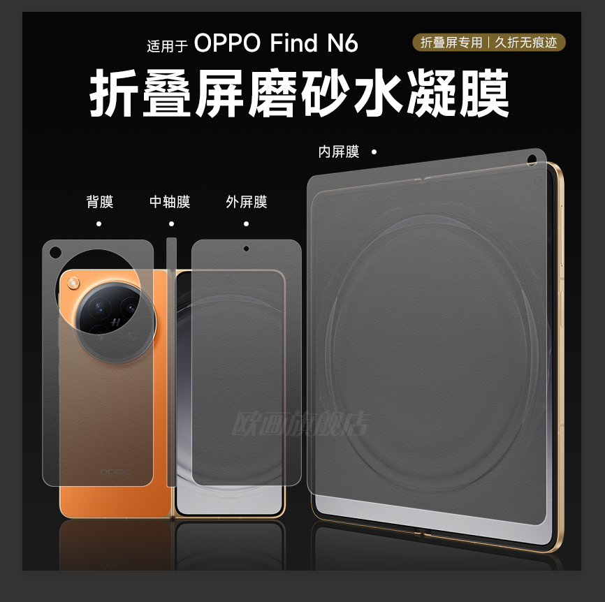 适用oppofindn6手机膜FindN6磨砂水凝膜findn5钢化膜findn3折叠屏findn外屏前膜5高清内屏保护膜防窥全包软膜 - 实物图