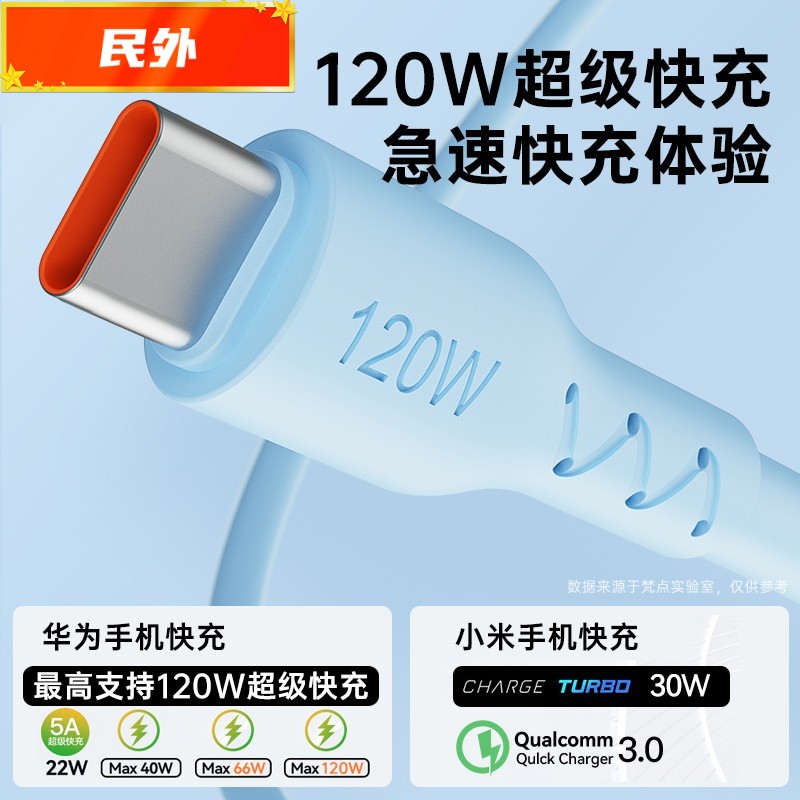 民外120WTypec蟒蛇线快充数据线
