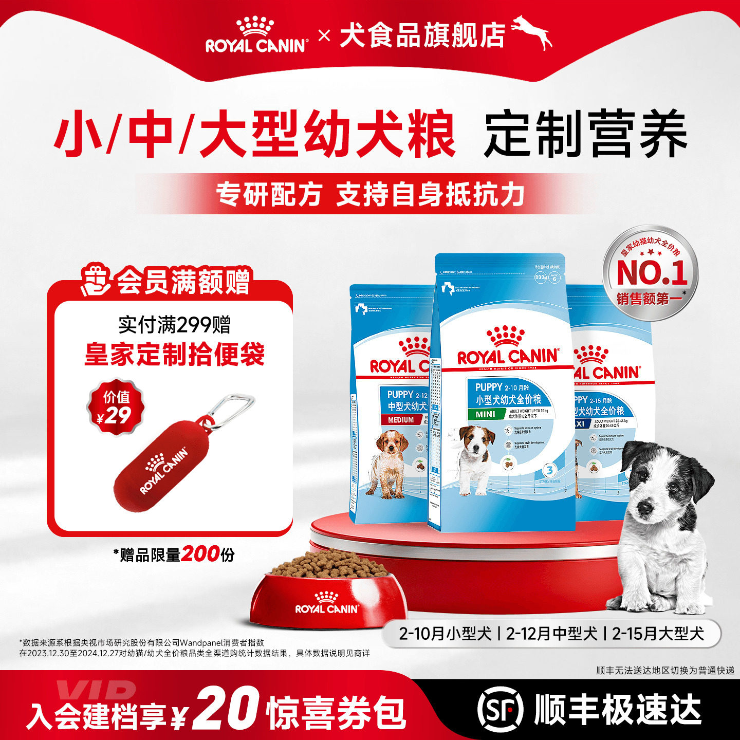 皇家狗粮奶糕幼犬专用小型犬比熊泰迪犬粮狗狗约克夏奶糕粮幼犬粮