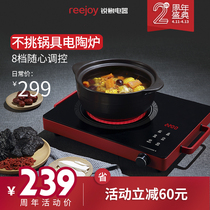 Electric pottery stove with sharp pepper