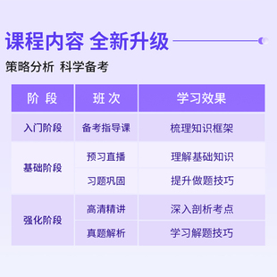 2025年学天教育监理工程师网课三控案例一本通土建法规合同国监