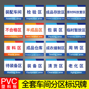 配车间不良品出货区域划分悬挂标示科室牌验厂标志库房告示指示吊牌自定制 工厂生产车间仓库分区标识牌厂区装