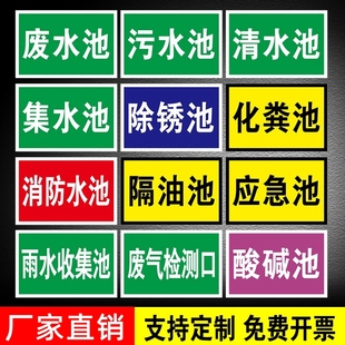 污水废气排放口标识牌废气检测口采样口消防事故应急池污水池标示污水井池化粪池蓄水池雨水收集池提示警示牌