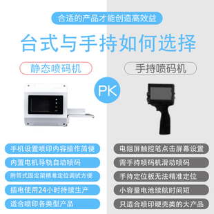 喷码 M打生产日期标签二维码 小型台式 机PX1 袋瓶盖纸 条码 食品包装