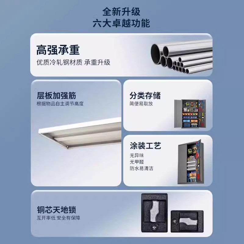 重型工具柜车间五金铁皮柜工厂汽修安全双开门储物加厚收纳抽屉柜图片