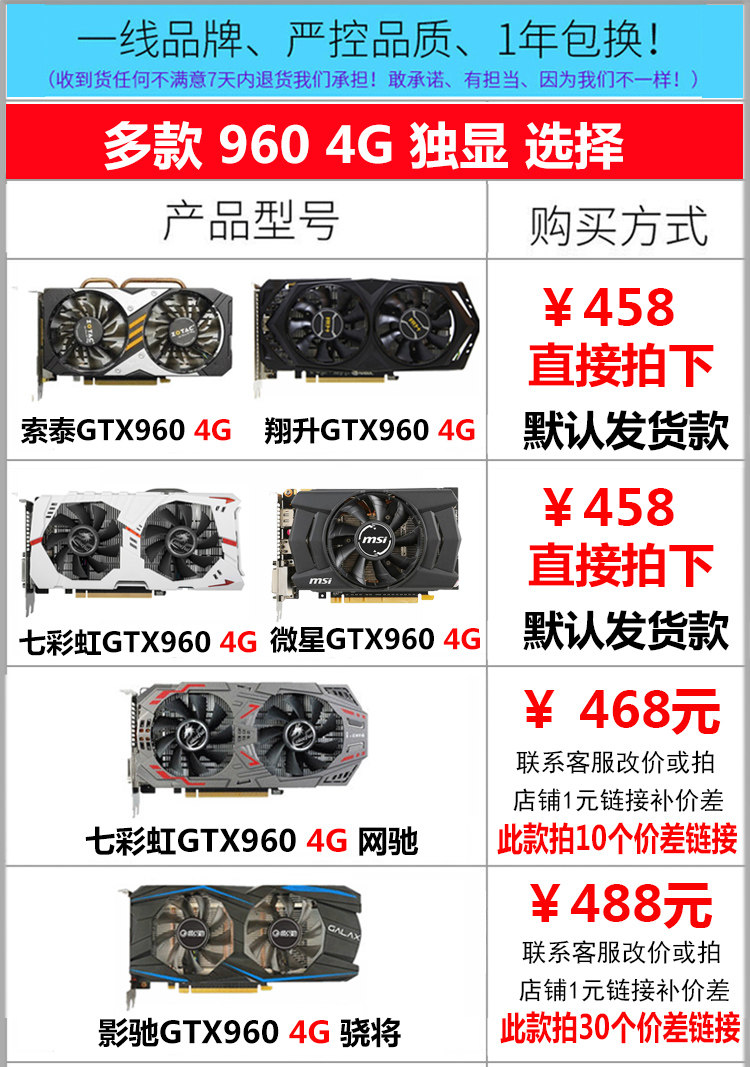 中国立游戏拆机显卡逆水寒多款4g独显 台式机独gtx960 4g吃鸡显在类目 电脑硬件/显示器/电脑周边, 显卡中 - 来自Buy2taobao.com提供专业的淘宝代购服务