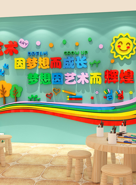 画室布置美术室墙面装饰幼儿园环创材料教室班级儿童房背景墙贴画