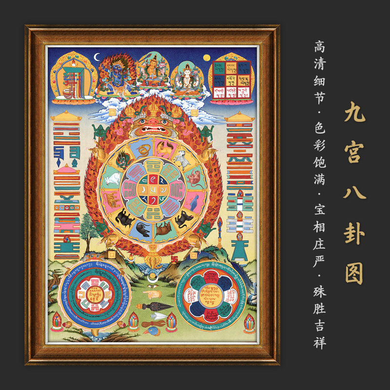 文殊九宫八卦图斯巴霍唐卡十相自在客厅玄关装饰挂画超高清