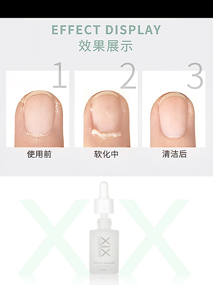 XIX 3-Piece Professional Cuticle Softener and Tool Kit - Product image 4