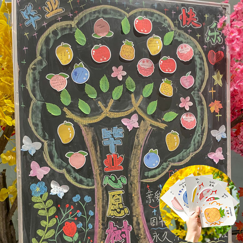 心愿墙便利贴卡通可爱异形彩色树叶水果型便签纸好看创意学生毕业季