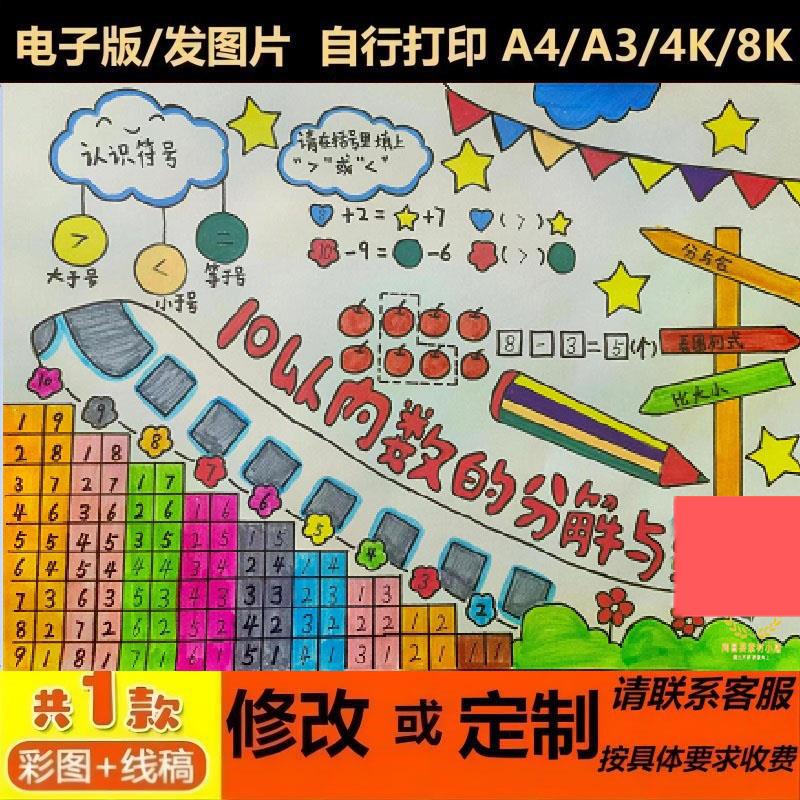 10十以内数的分解与组成手抄报模板小学生一年级数学字小报儿童画