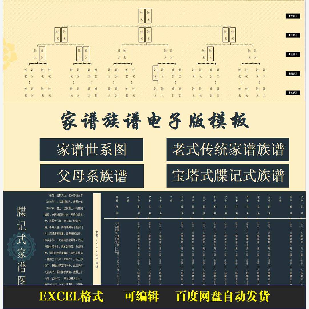 家谱族谱图电子版excel模板 家族人员登记表父系母系宝塔式世系图