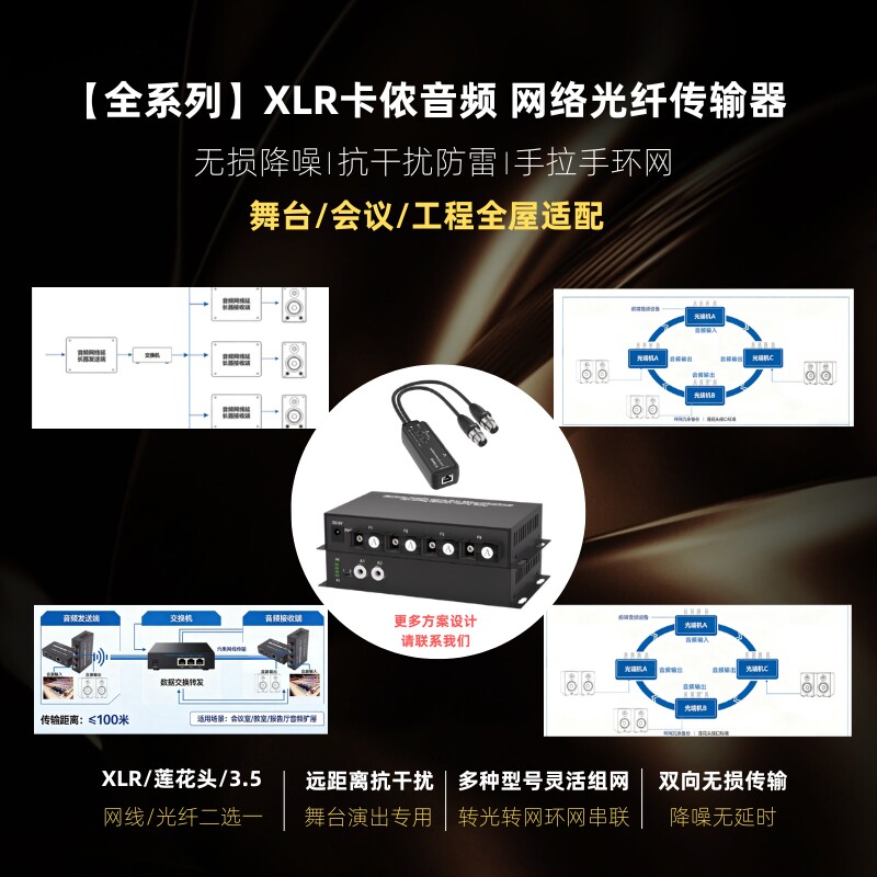 1路2路4路8路16路卡侬头平衡正向双向莲花头XLR音频光端机3.5mm转dante网络高保真音频转光纤收发延长传输器