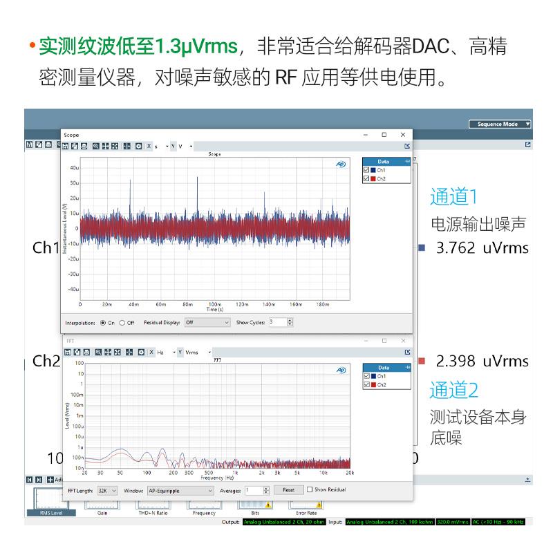 LT3045双路正电压直流电源低噪声高精密线性稳压打磨升级DAC