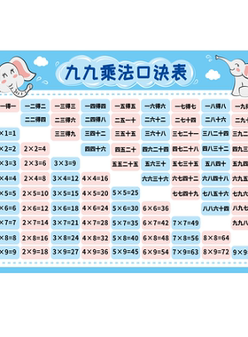 九九口诀表小学生特大家规家训
