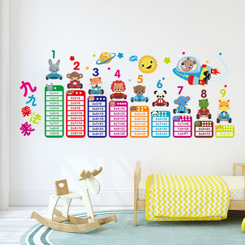 九九表乘法口诀表规家训儿墙贴小学孩家童学习表拼音字母教室7.19