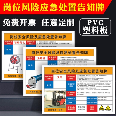 岗位安全风险及应急处置标识