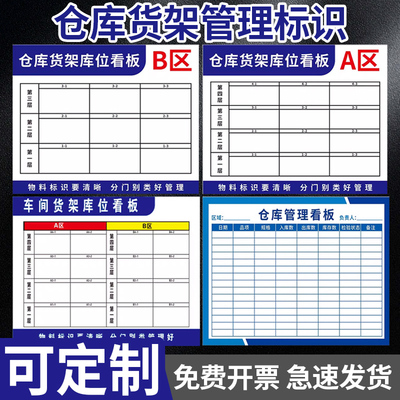 有限空间安全警示牌告知受提