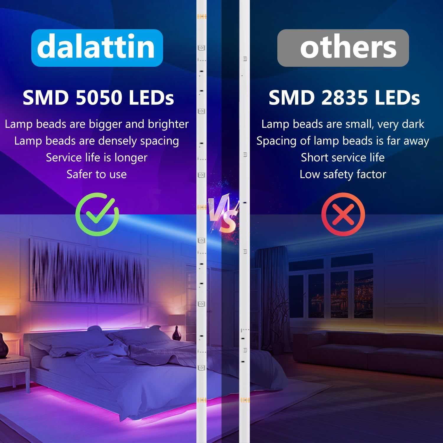 新款直销led灯条悬浮床幻彩灯带卧室电竞房电脑桌装饰5v自粘rgb氛