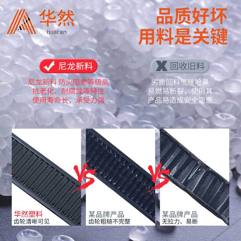 新款直销尼龙扎带自锁式束线带塑料4*200mm捆绑带工业级捆绑