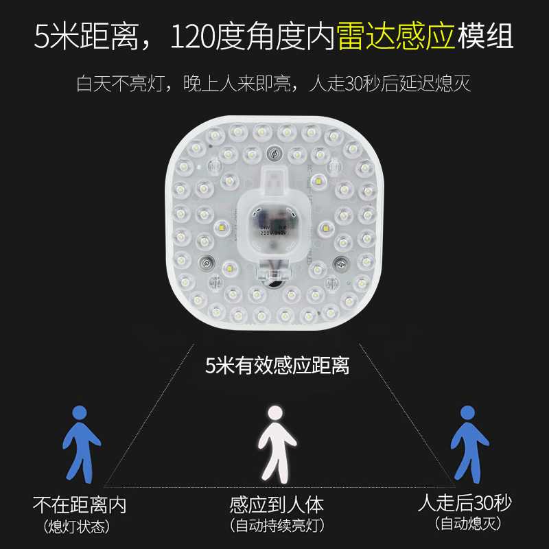 新款直销LED雷达感应模组光源声光控替换灯芯灯板灯贴感应楼道吸