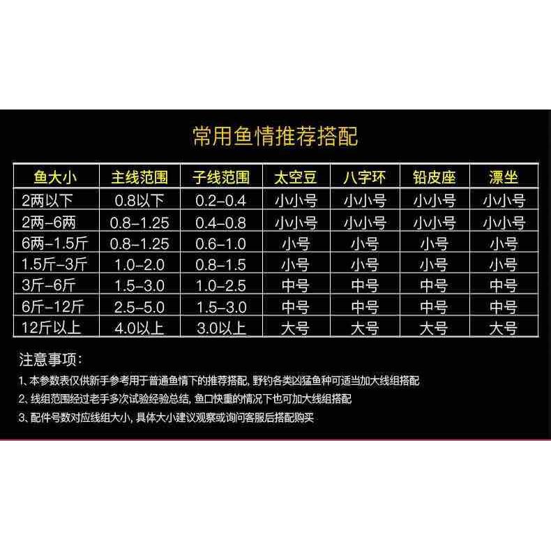 新款直销上海美人鱼鱼线美人鱼二原丝钓鱼子线主线组垂钓0米