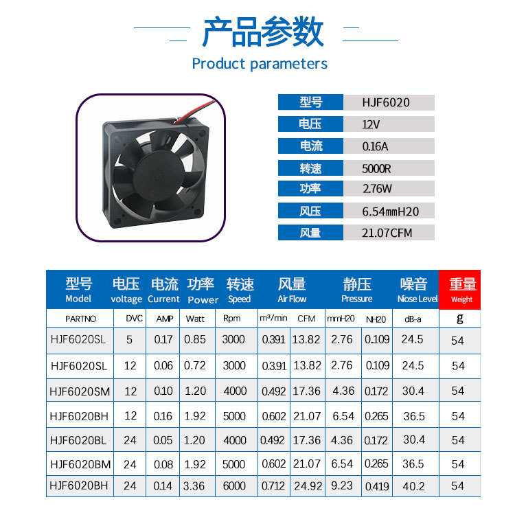 新款直销DC6020风扇 高转速滚珠5V12V24V轴流3500转 除湿机冷风机