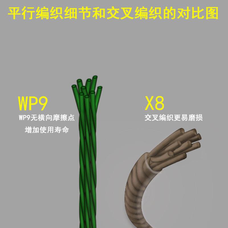 新款直销东阳康乐WP9编大力马鱼线100米PE编织线海钓路亚雷强矶钓