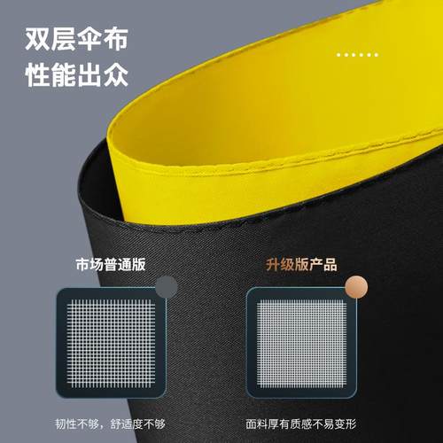 新款直销双层防水套自动雨伞长柄大号加固加厚结实抗暴风三双人男