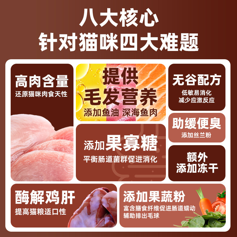 猫粮全价厂家批发宠物猫食成猫幼